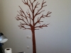 Pintura sobre pared